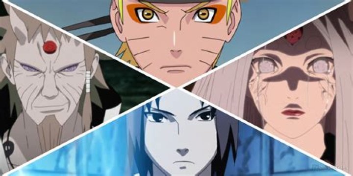 Top 10 Least Powerful Characters in Naruto - SarkariResult